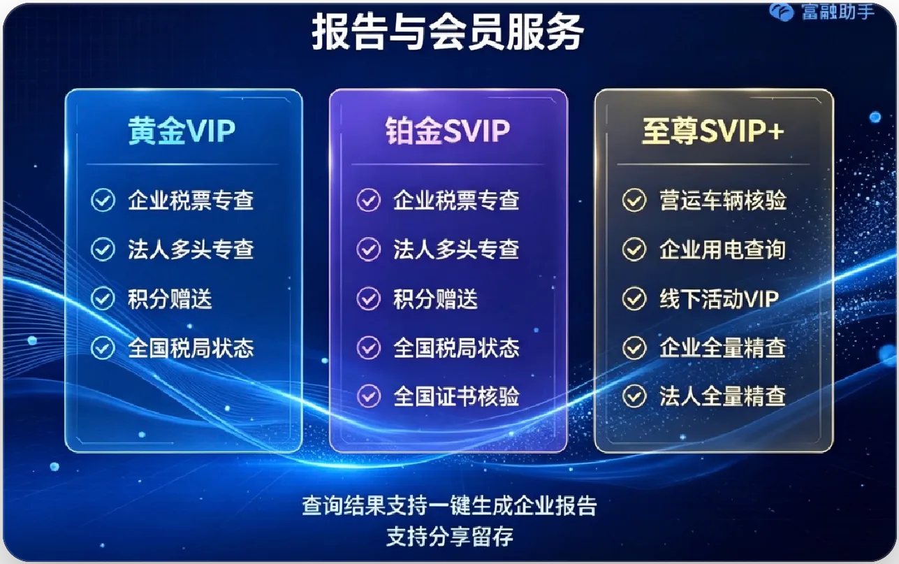 报告与会员服务