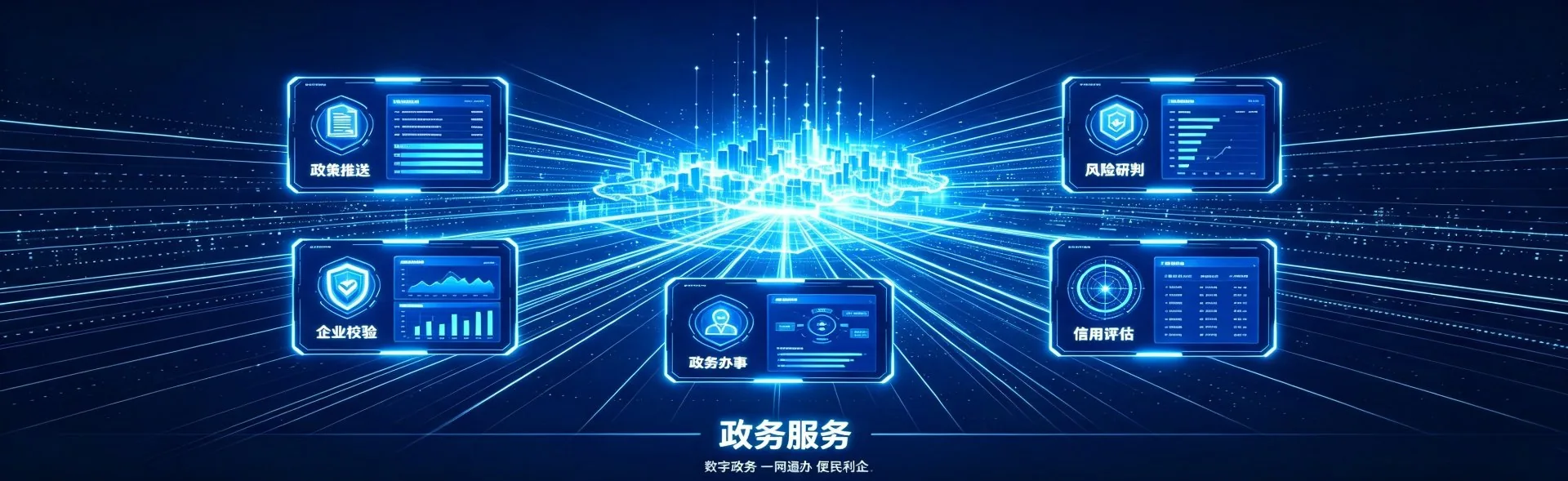 金融银行
